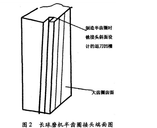 球磨機(jī)大齒圈接頭設(shè)計缺陷及改進(jìn)方法